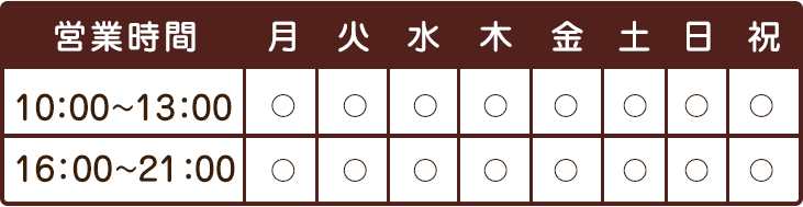 時刻表